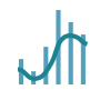 DYNAMIC PROGRAMMATIC ADVERTISING