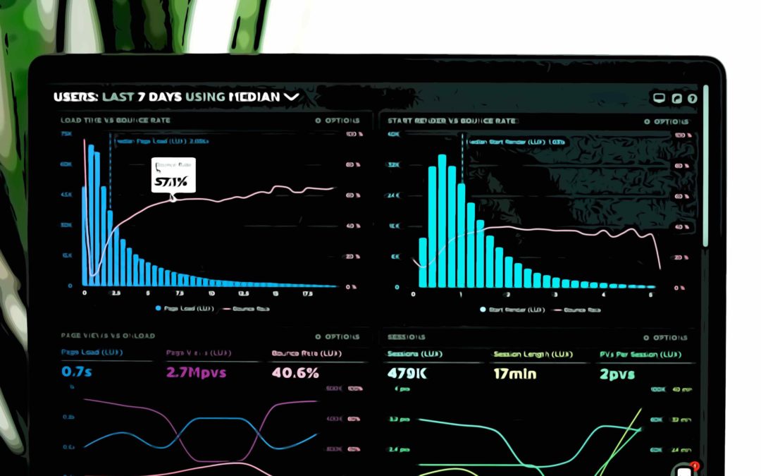 Why Big Data Is the Most Important Part Of A Content Marketing Strategy