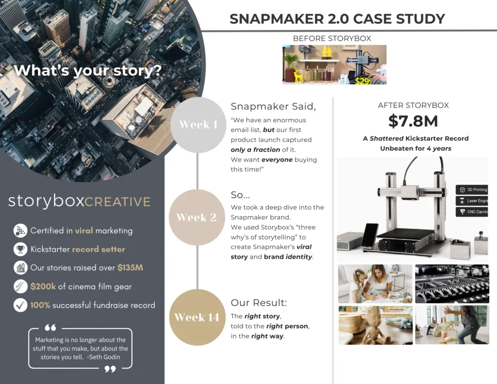 storybox_CASE_STUDY_SNAPMAKER